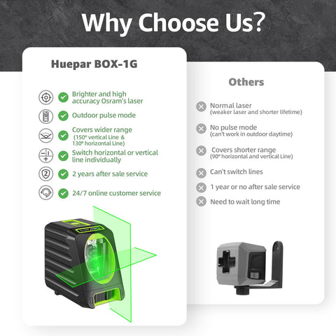 Huepar BOX-1G self-leveling mode indicator showing automatic leveling assistance.