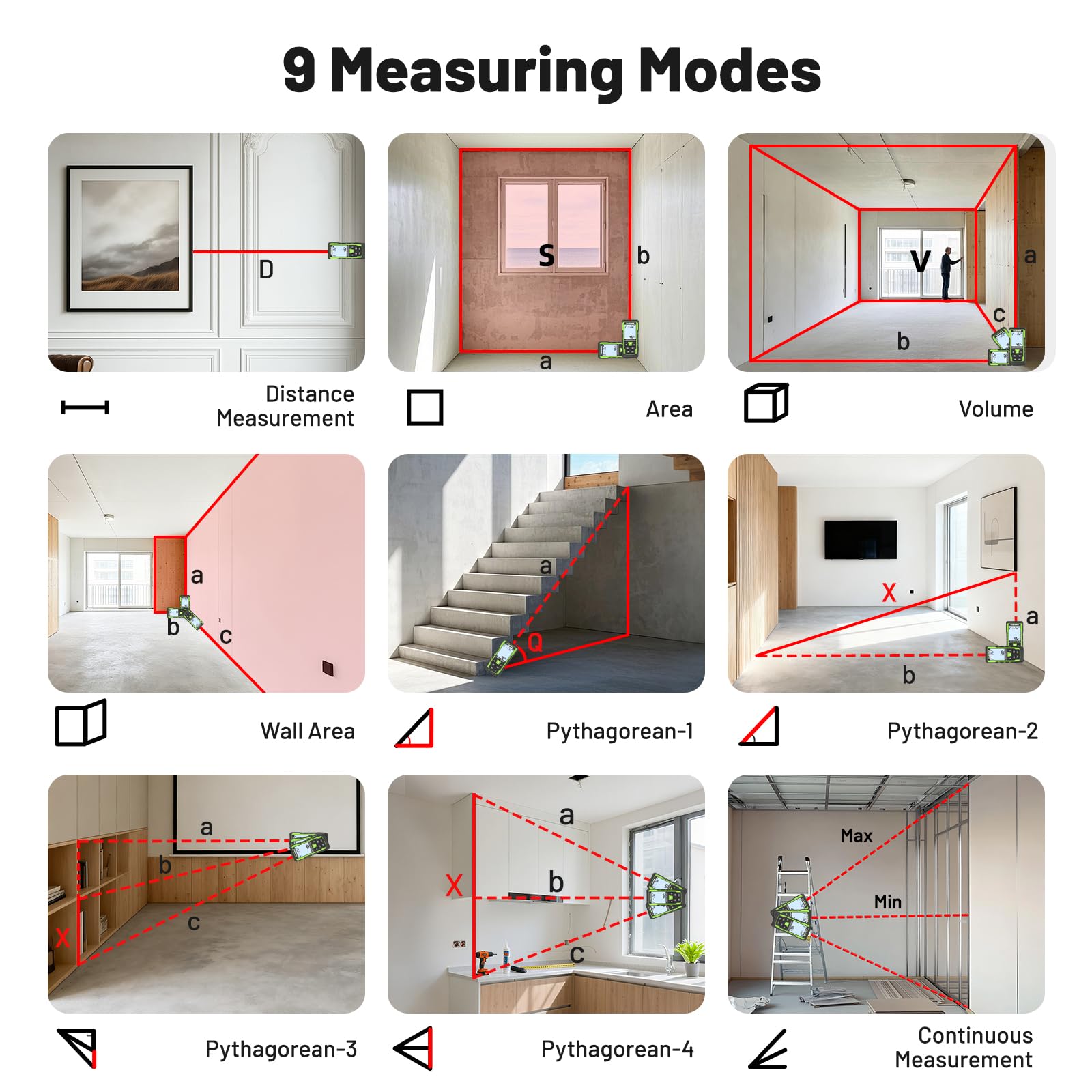 Huepar green cross-line laser aids wall and ceiling leveling.