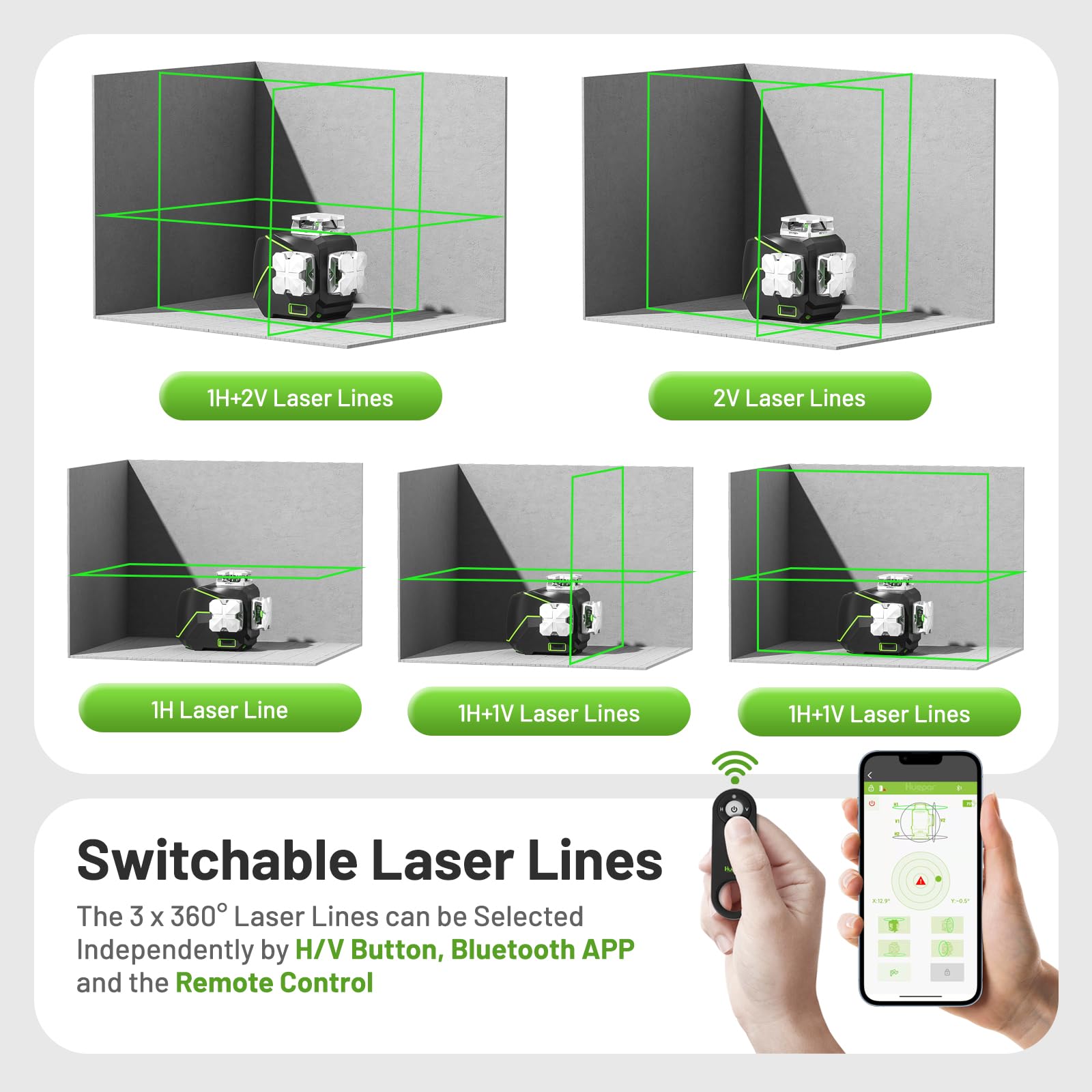 Huepar laser level LCD display showing battery and mode at a glance