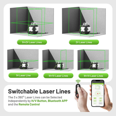 Huepar laser level LCD display showing battery and mode at a glance