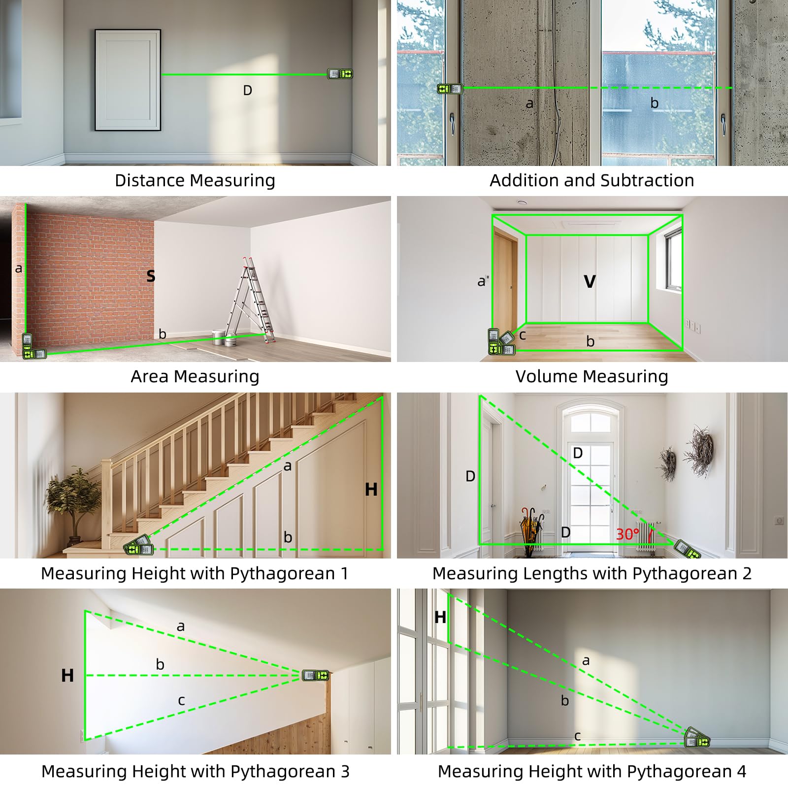 Huepar multiple-measurement-modes cover distance, area, and volume calculations.