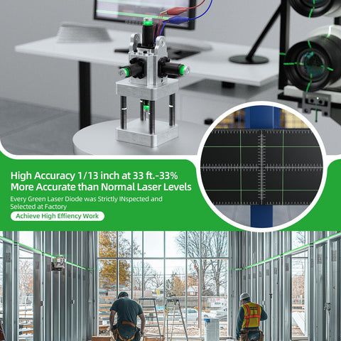 Huepar Pro self-leveling mode quickly aligns lines with audible confirmation.