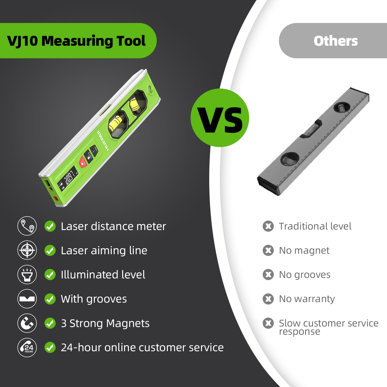 Huepar VJ10 compact 3-in-1 tool for small spaces