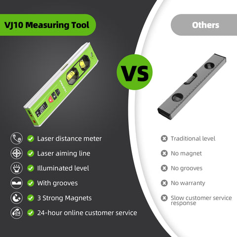 Huepar VJ10 compact 3-in-1 tool for small spaces