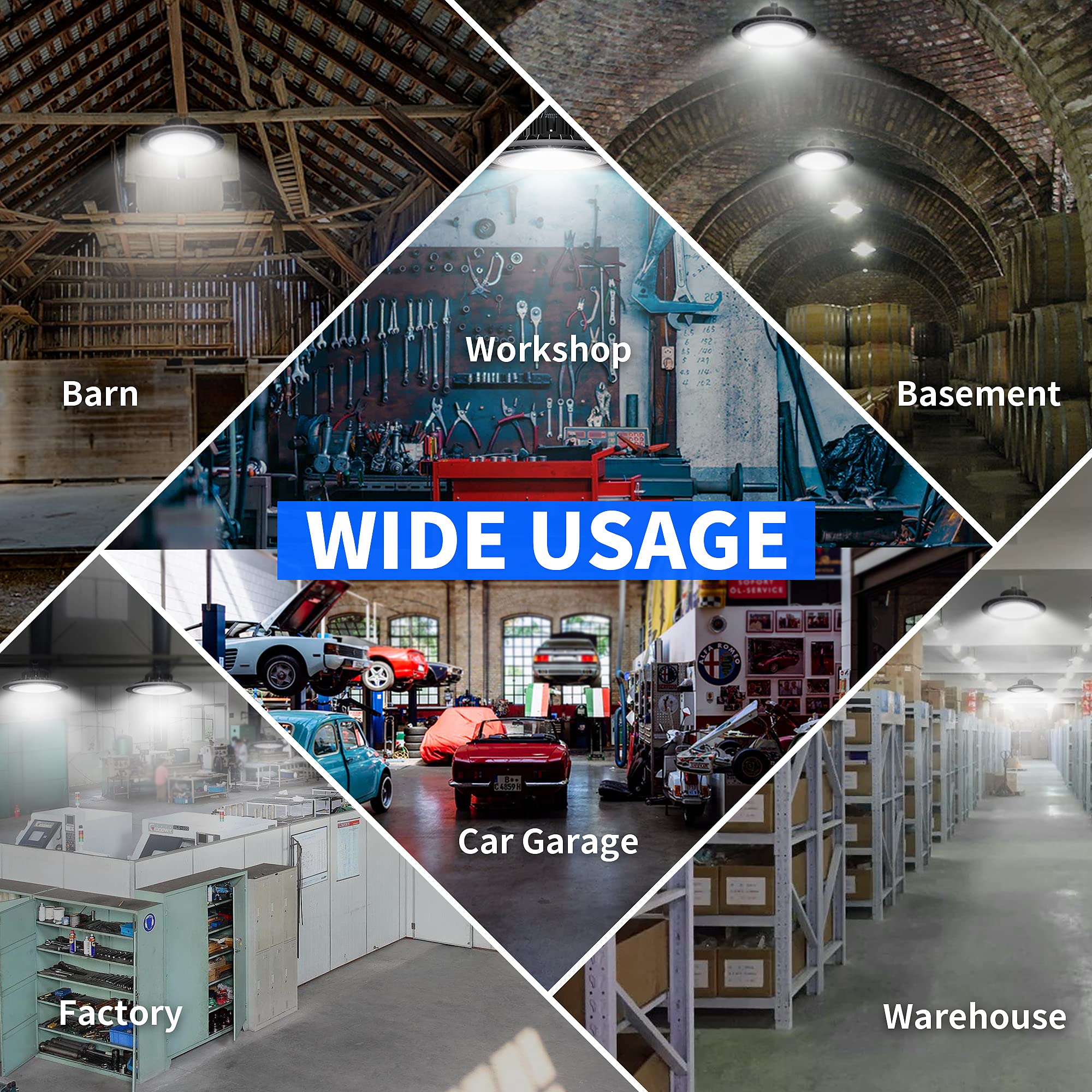Hugtek High Bay IP65 wet environment view