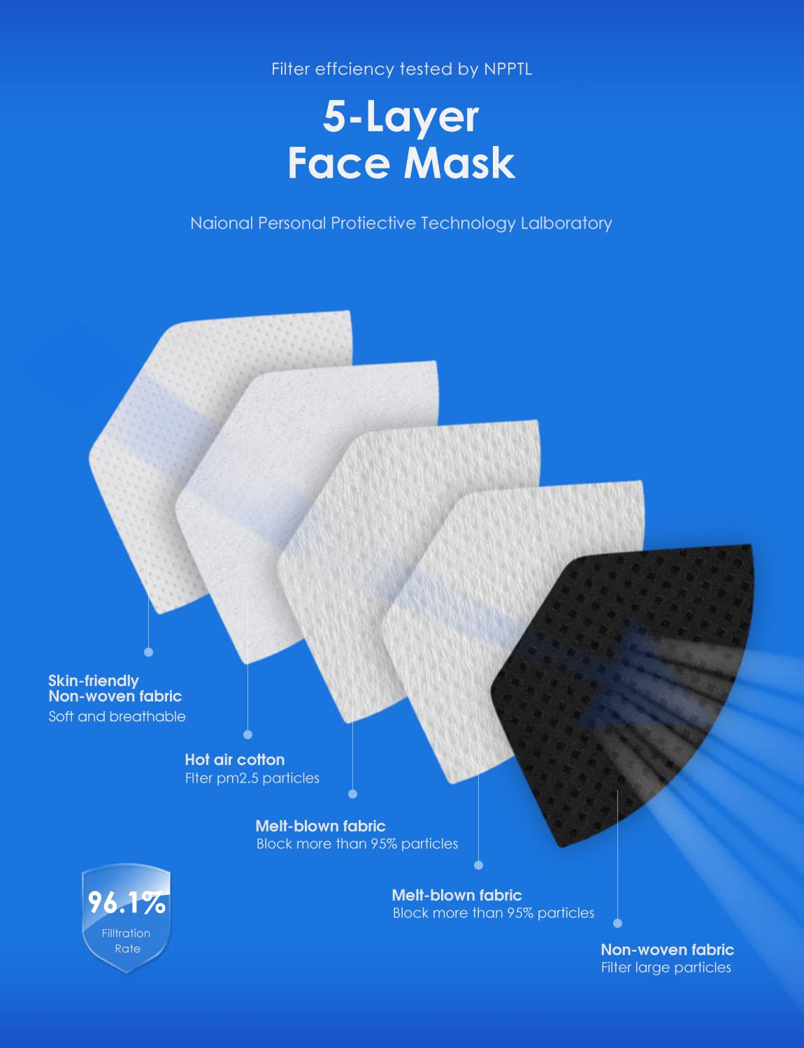 HUHETA KN95 mask side view showing comfortable ear loops and adjustable nose clip