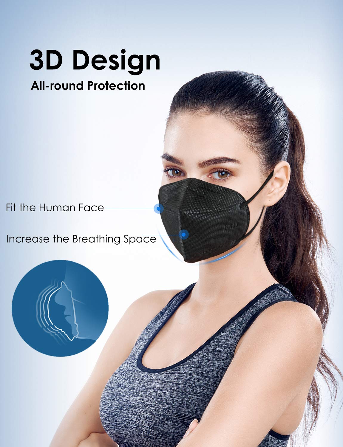 HUHETA KN95 mask worn on face demonstrating full coverage