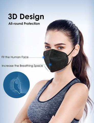 HUHETA KN95 mask worn on face demonstrating full coverage