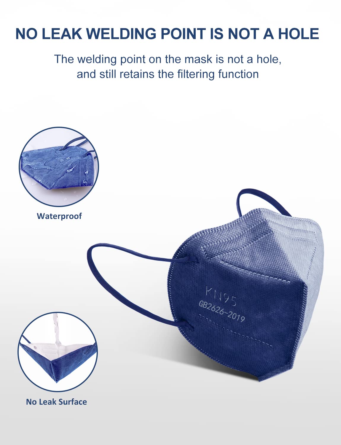 HUHETA royal blue KN95 mask folded design saves space in bags.