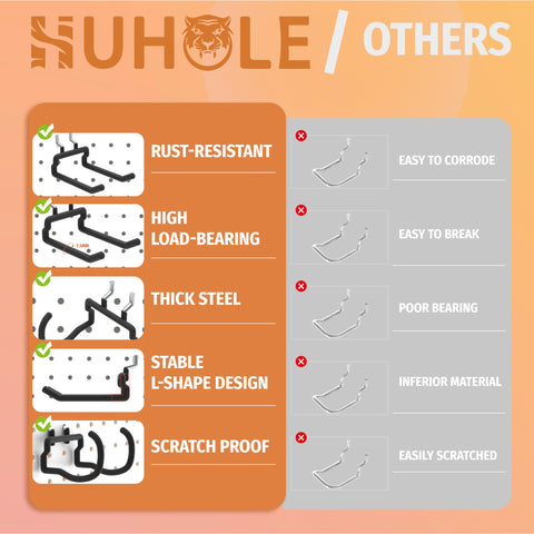 HUHOLE pegboard tool hooks offer versatile storage for tools and cords.