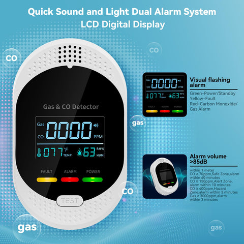 HuiDeonne unit features dual alarm sound and flashing light for clear alerts.