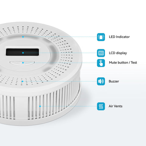 HuiDeonne 85 dB alarm provides rapid alert for smoke or CO.