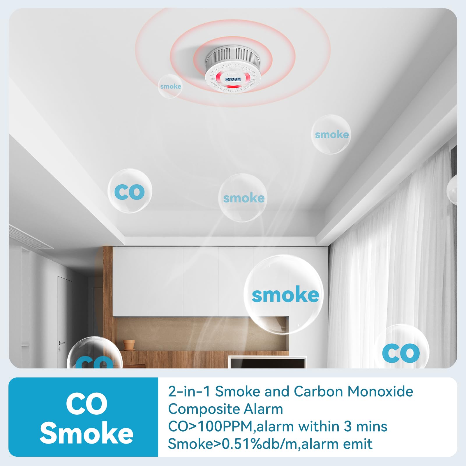HuiDeonne battery-powered detector for wire-free installation in a bedroom or RV.