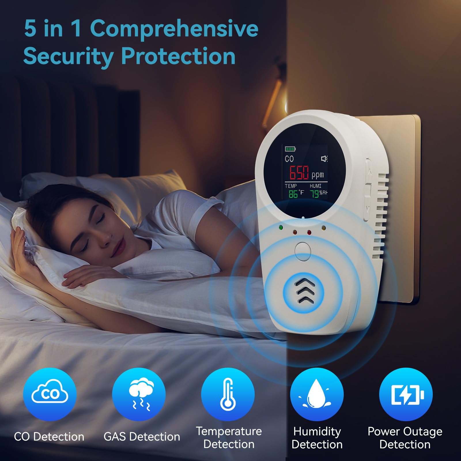 HuiDeonne CO and gas detector back panel with sensor ports for easy setup.