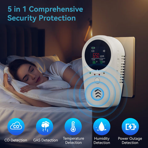 HuiDeonne CO and gas detector back panel with sensor ports for easy setup.