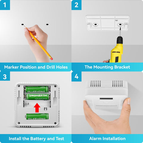 HuiDeonne packaging includes screws, anchors, and user manual.