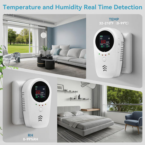 HuiDeonne real-time LCD displays CO, gas, temperature, and humidity readings.