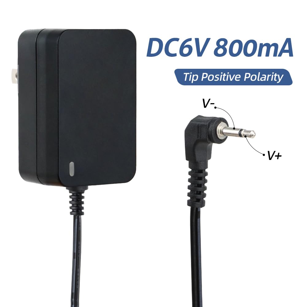 Huimdery safety protections guard against overvoltage and overcurrent.