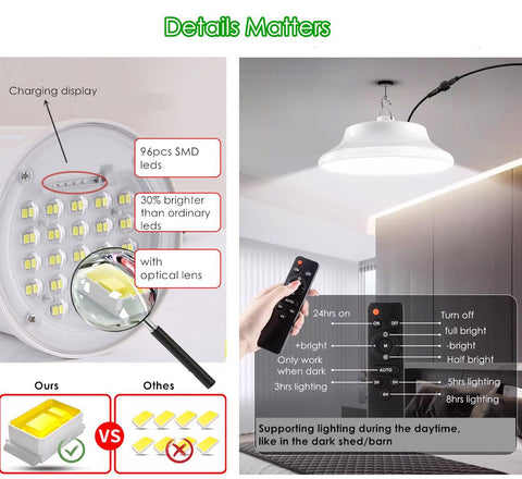 HULPPRE easy-installation light—five-minute setup for quick use.