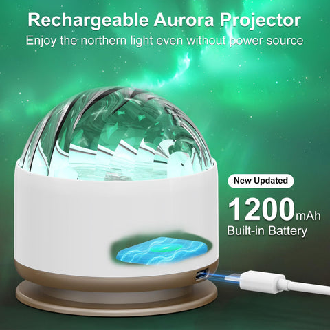 HUMIIEYE projector with timer options for auto-shutoff after 30, 60, or 90 minutes