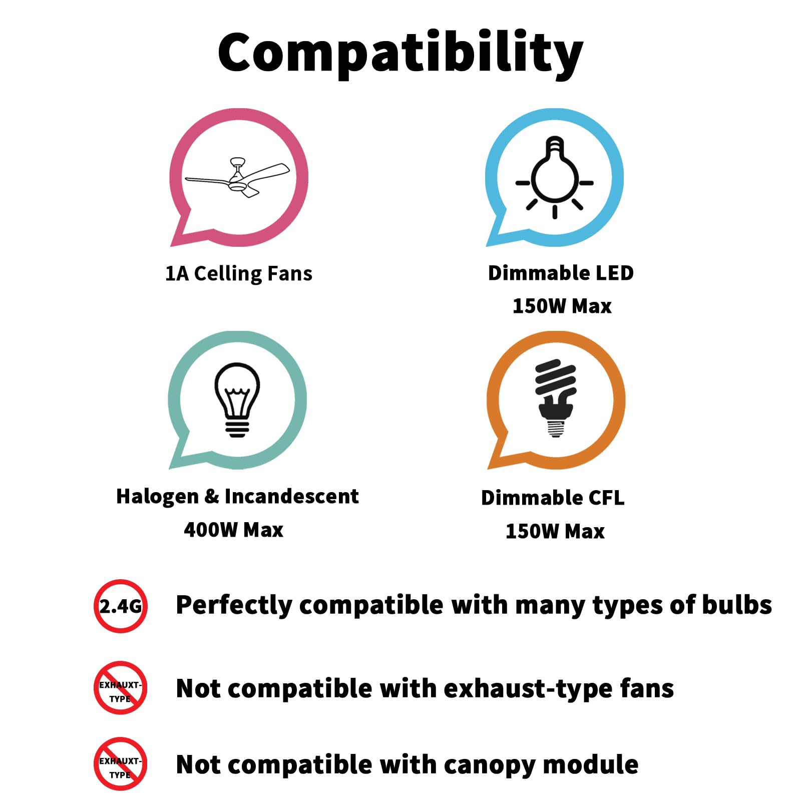 Humpptom 2.4GHz connection note for stable app pairing