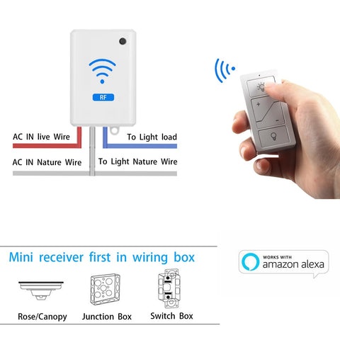 Humpptom compact receiver fits compact spaces for ceiling lights and fans.