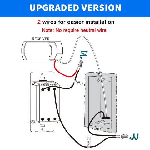 Humpptom dimmer light switch for adjustable lamp brightness