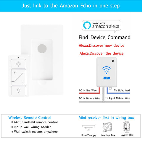 Humpptom no-wiring installation simplifies setup without complex WiFi.