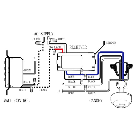Humpptom UC9050T dip-switch pattern inside ensuring unique code setup.
