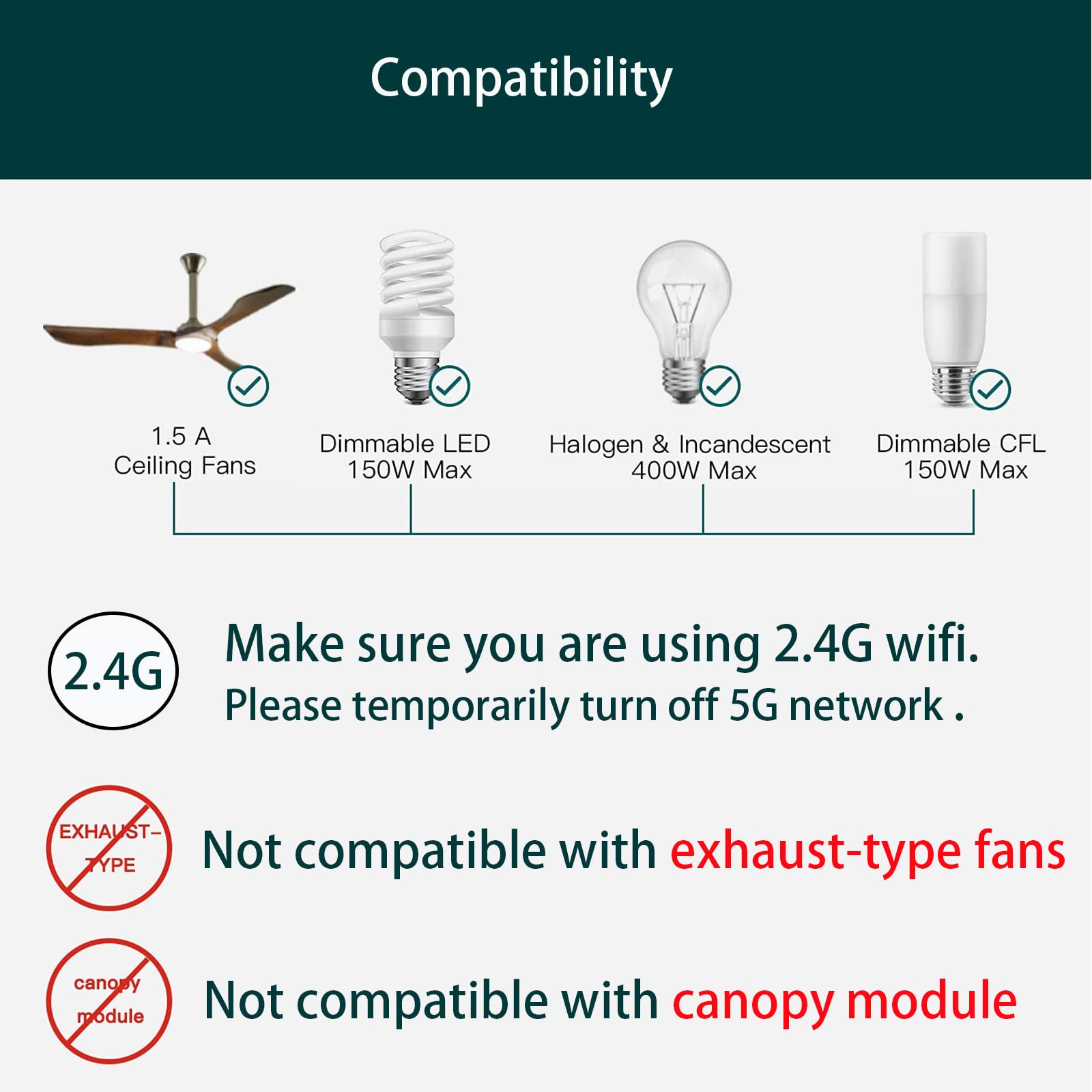 Humpptom UC9050T LED note illustrating LED compatibility with on/off control.