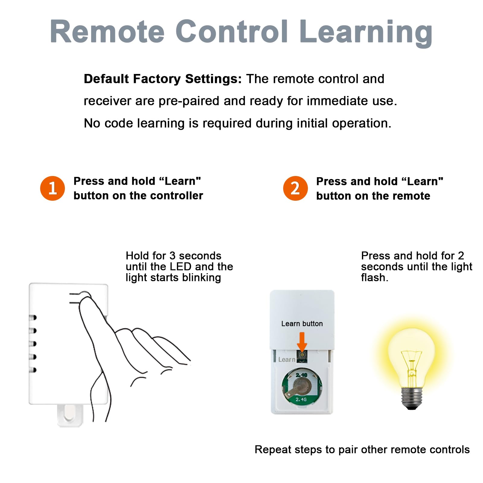 Humpptom Wireless Light Switch app control supports smartphone setup