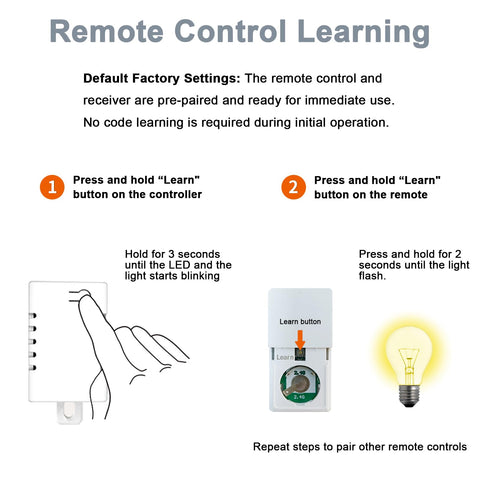 Humpptom Wireless Light Switch app control supports smartphone setup