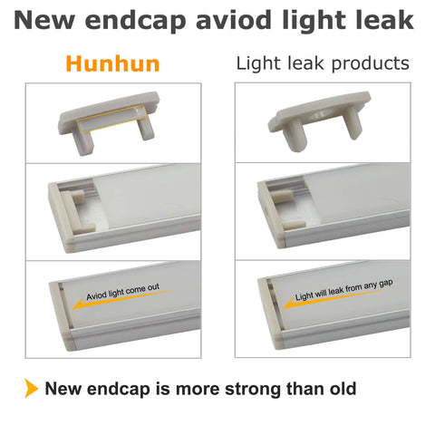 Hunhun L-shape corners enable smooth corner lighting