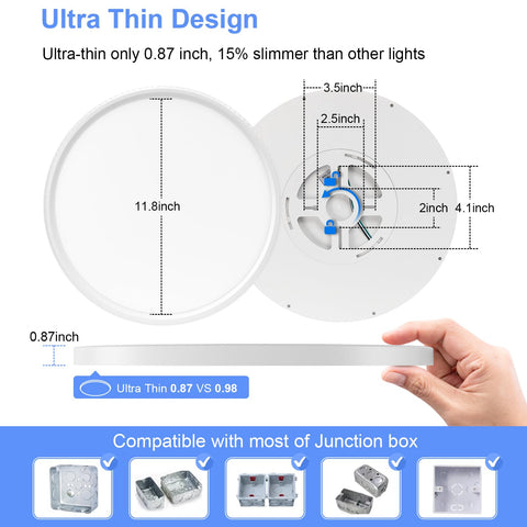 HunHun 2-pack LED ceiling light in living room setup for ambient lighting