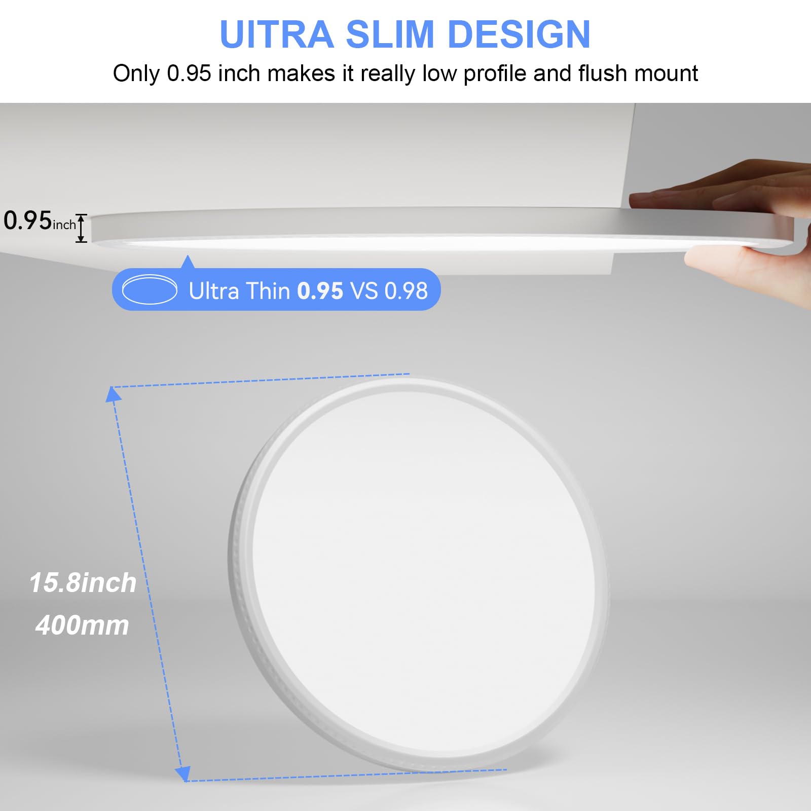 Hunhun 4800lm LED with 46W efficiency for energy-saving lighting