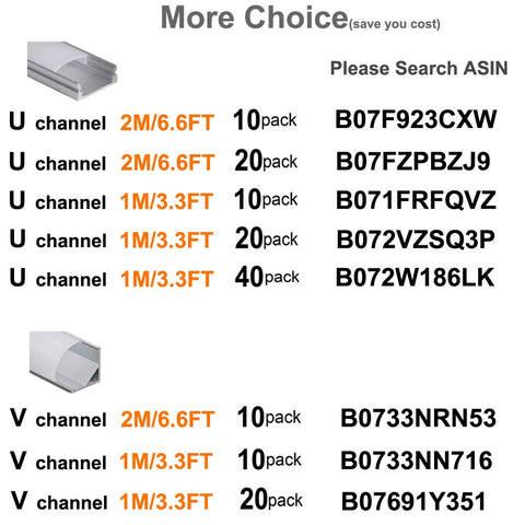 Hunhun channel can be cut to length for a custom fit