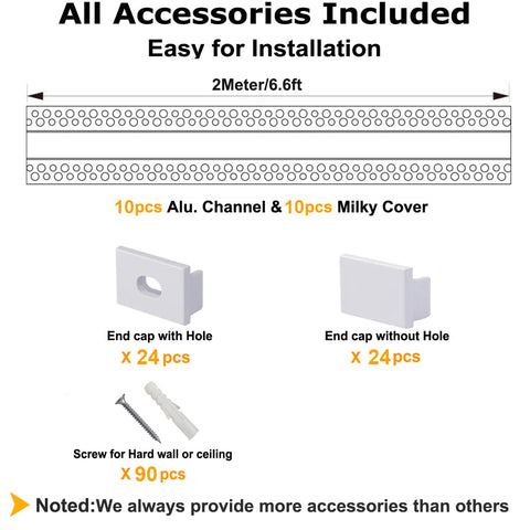 Hunhun mounting clips simplify installation on plasterboard walls