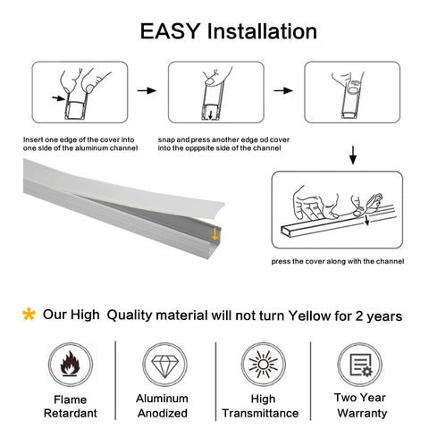 Hunhun end caps and mounting clips enable quick installation