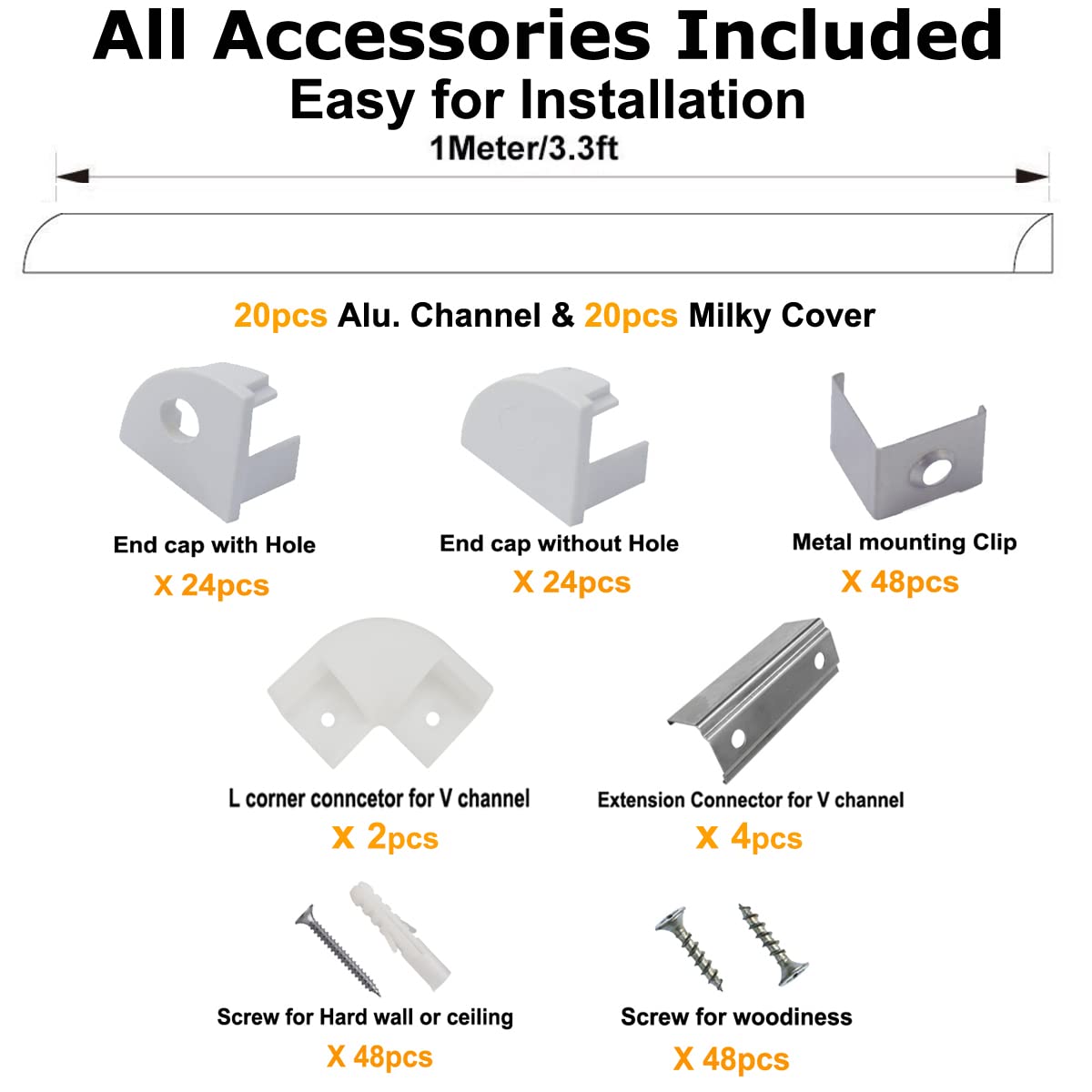 Hunhun end caps kit provides clean finishes and secure terminations for a tidy install.