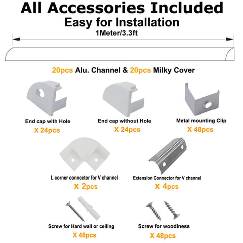 Hunhun end caps kit provides clean finishes and secure terminations for a tidy install.