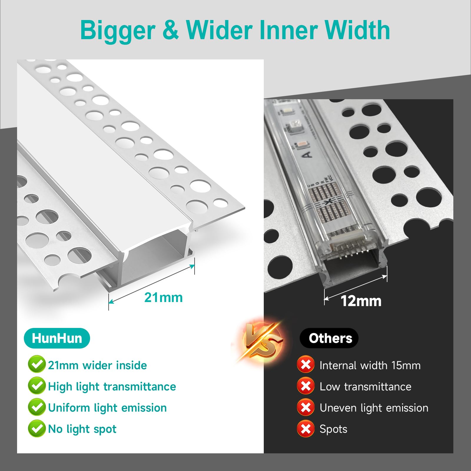 HunHun endcaps for LED channel provide clean finishes and secure fit.