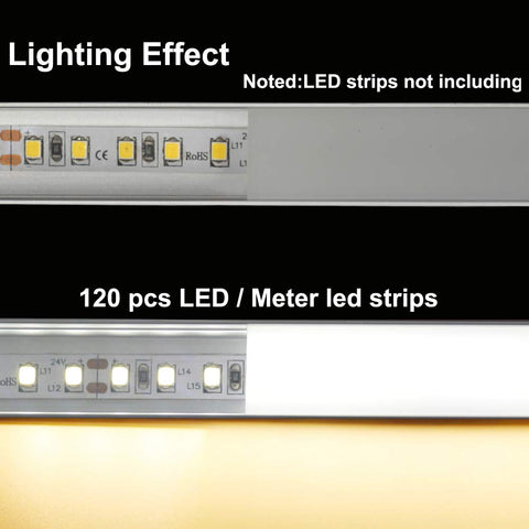 Hunhun aluminum profile provides sturdy heat dissipation for LEDs