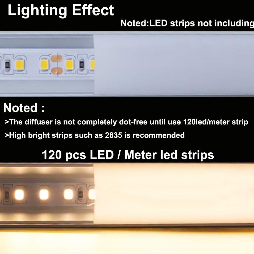 Hunhun mounting clips guide quick, precise mounting for a seamless LED channel setup.