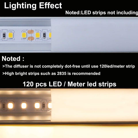 Hunhun mounting clips guide quick, precise mounting for a seamless LED channel setup.