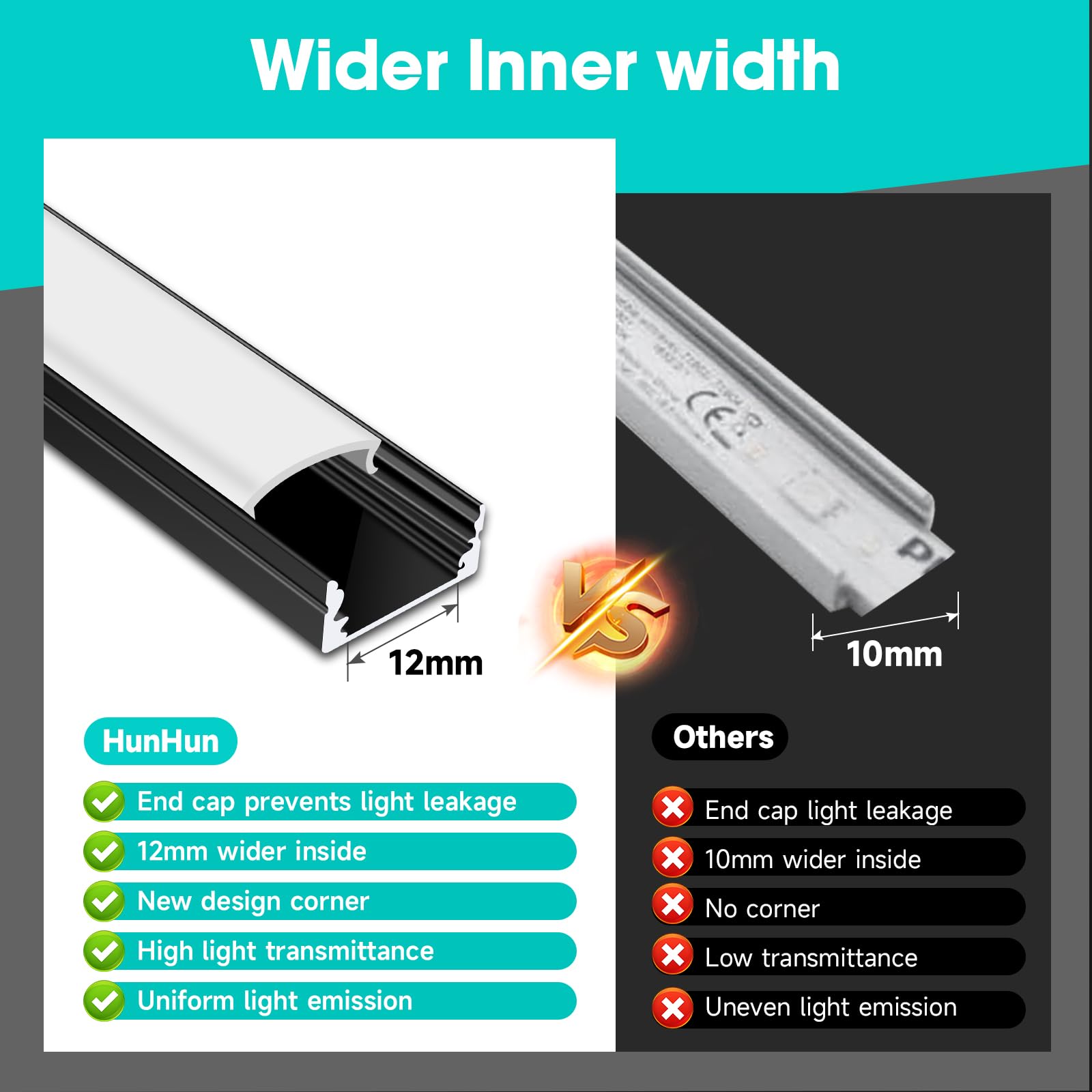 Hunhun mounting clips enable quick, secure indoor installation.