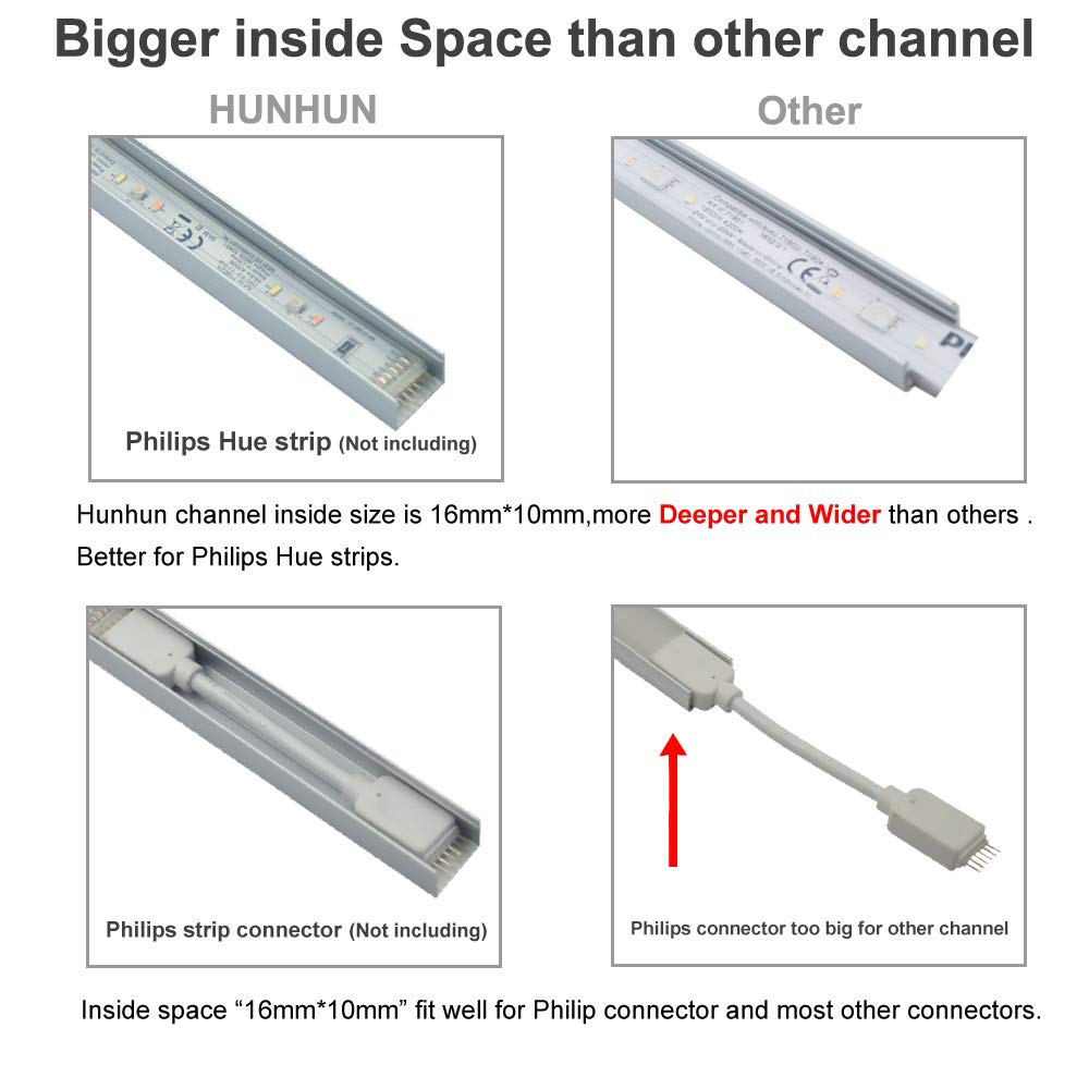 Hunhun Philips Hue-compatible channel supports easy connector fit