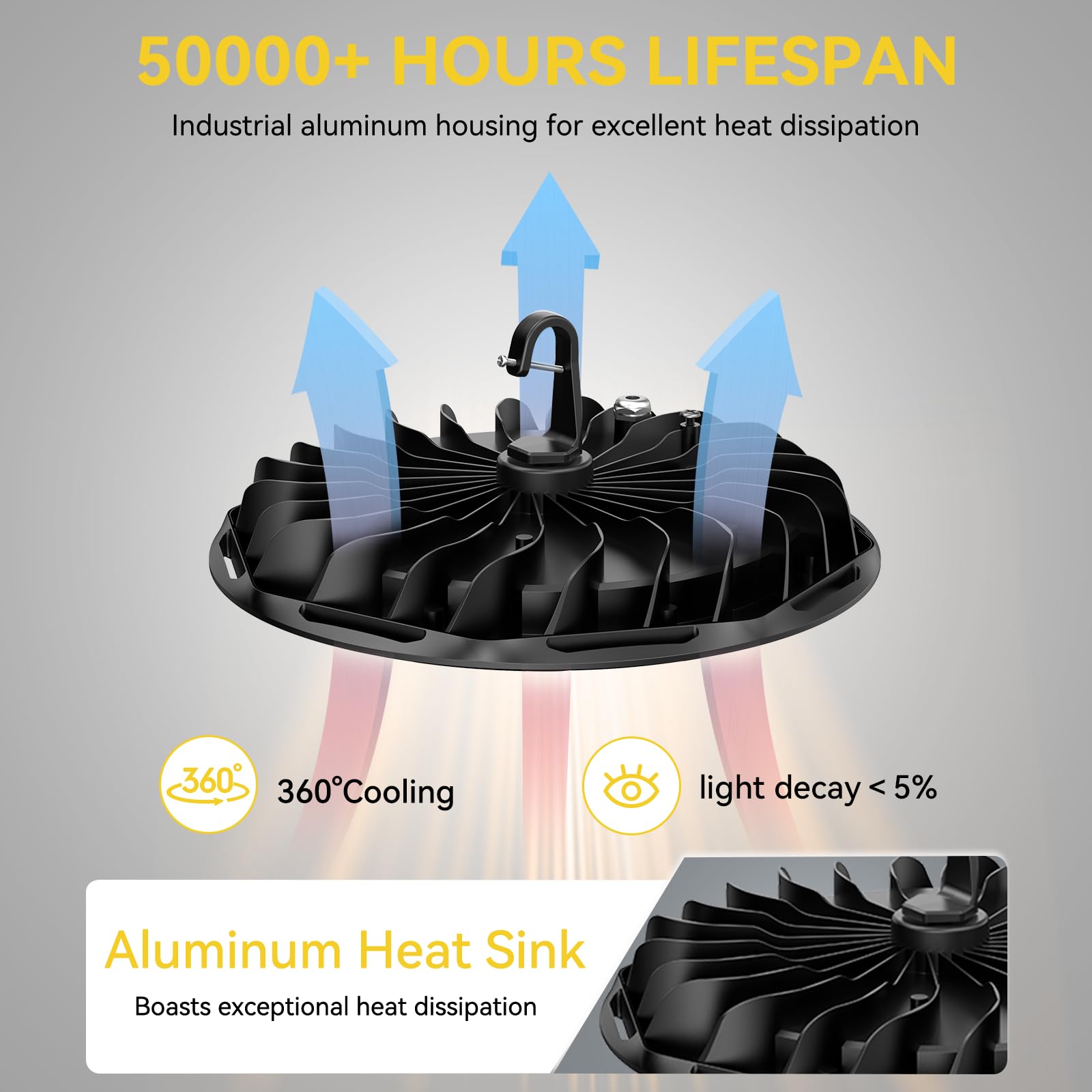 hunhun 155W UFO high bay light plug-connected for quick setup
