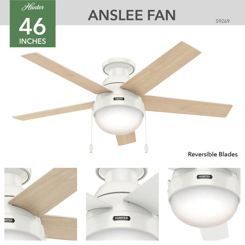 Low profile mount keeps ceilings clear while moving air in smaller spaces.