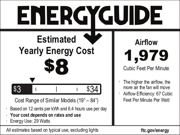 Hunter ETL/UL safety label highlights quality assurance.