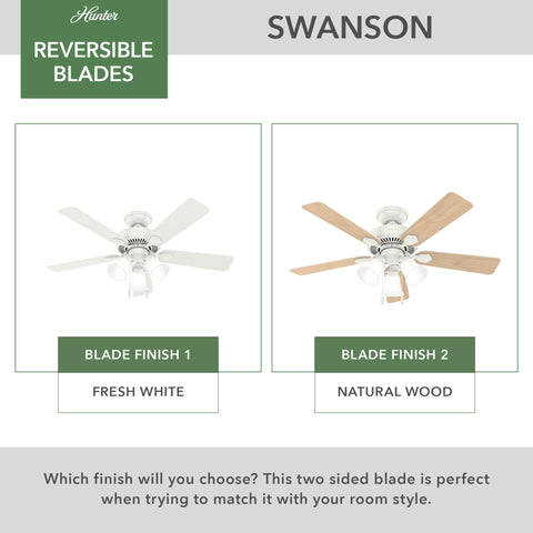 White finish Hunter Swanson ceiling fan adds timeless style to any room